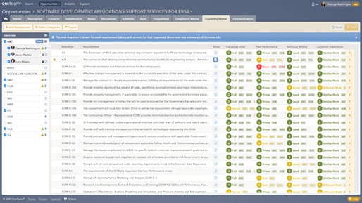 Capability-Matrix (1)