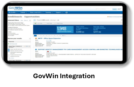 Govwin Netcents Graph Federal Pipeline, Capture, and Proposal Management Platform| OneTeam