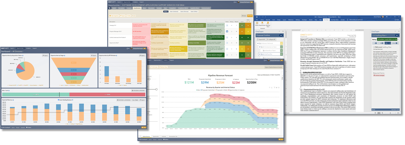 Federal Pipeline, Capture, and Proposal Management Platform| OneTeam