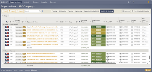 Instantly Access Bid Data