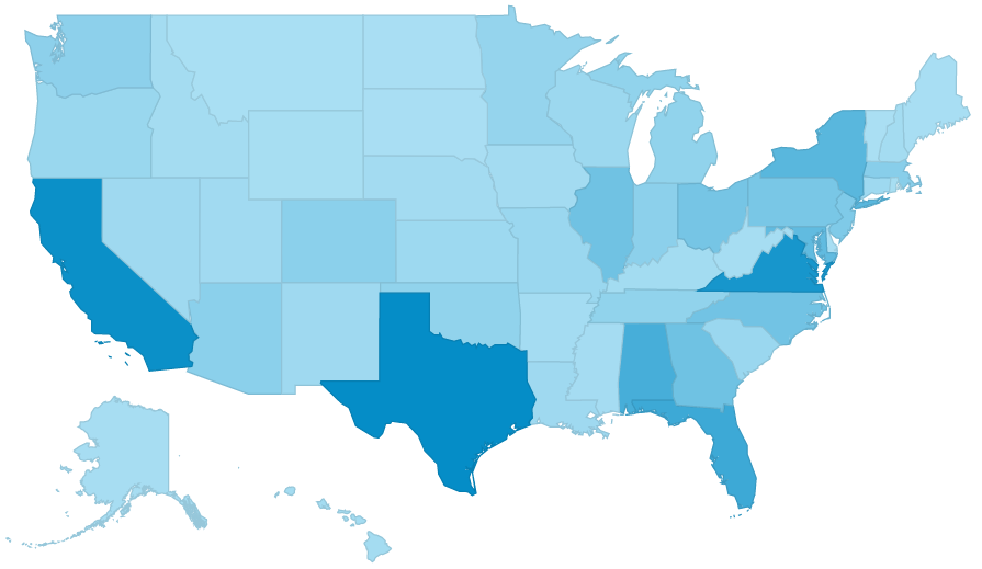 temp_usmap_users