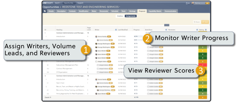 Proposal Management Dashboard nr