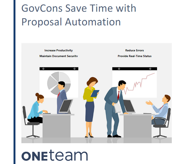 proposal automation